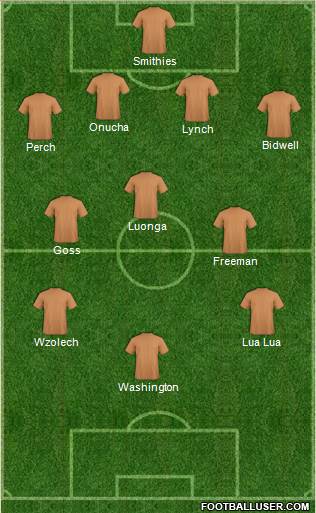 Queens Park Rangers Formation 2017