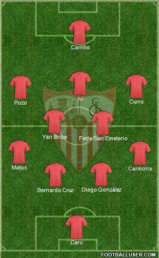 Sevilla F.C., S.A.D. Formation 2017