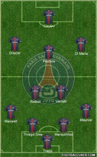 Paris Saint-Germain Formation 2017