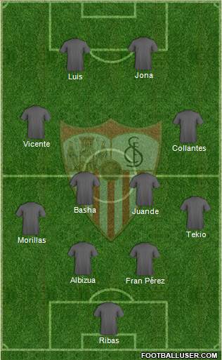 Sevilla F.C., S.A.D. Formation 2017