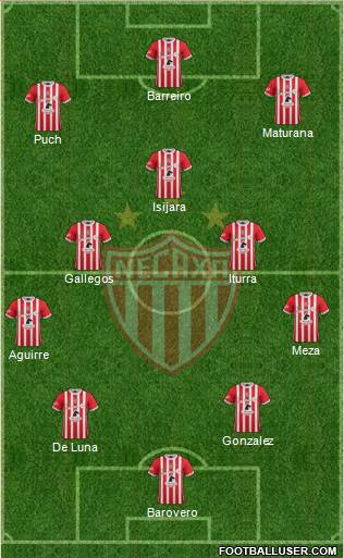 Club Deportivo Necaxa Formation 2017