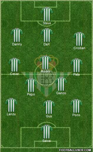 Real Betis B., S.A.D. Formation 2017