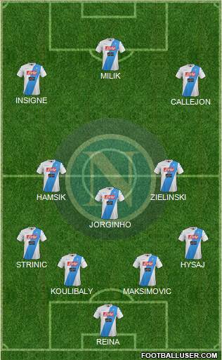 Napoli Formation 2017