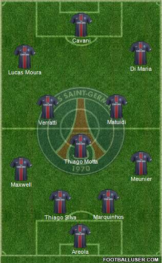 Paris Saint-Germain Formation 2017