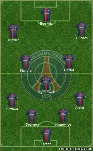 Paris Saint-Germain Formation 2017