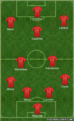 Liverpool Formation 2017