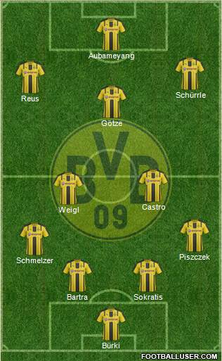 Borussia Dortmund Formation 2017