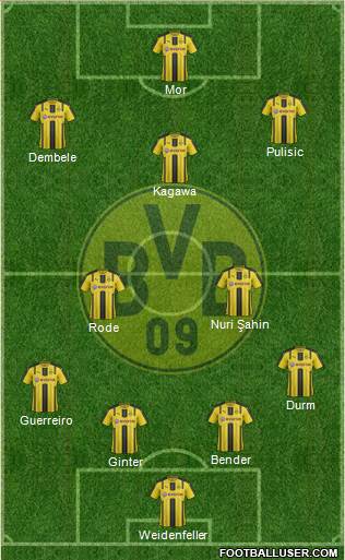 Borussia Dortmund Formation 2017