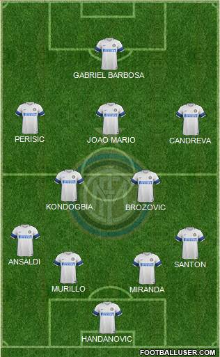 F.C. Internazionale Formation 2017
