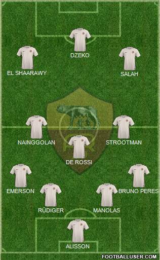 AS Roma Formation 2017