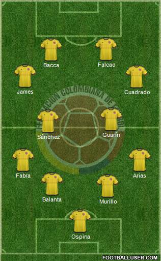 Colombia Formation 2017