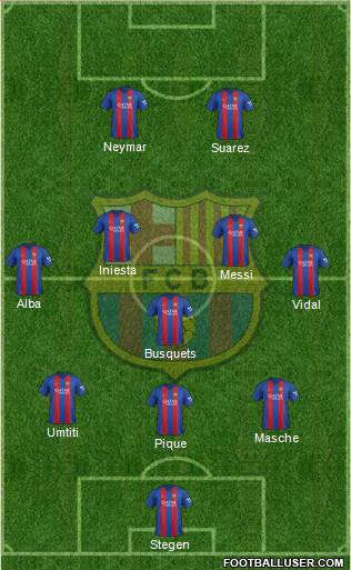 F.C. Barcelona Formation 2017