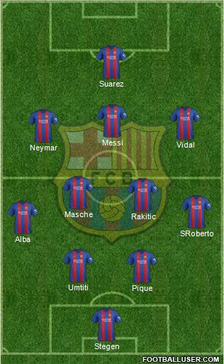 F.C. Barcelona Formation 2017