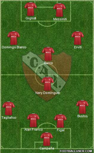 Independiente Formation 2017