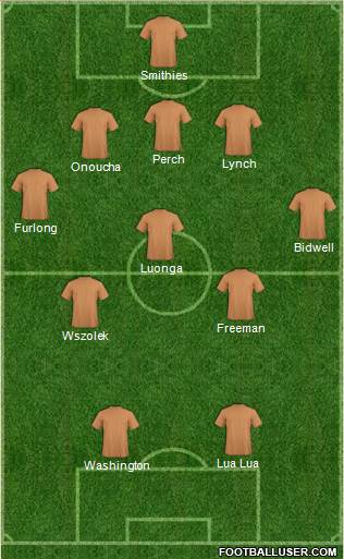 Queens Park Rangers Formation 2017