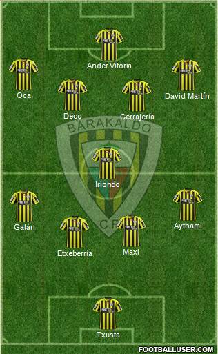 Barakaldo C.F. Formation 2017