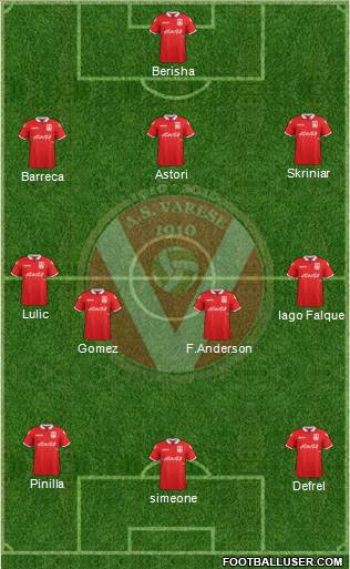 Varese Formation 2017