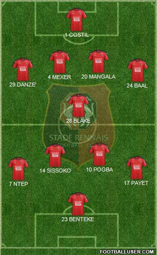 Stade Rennais Football Club Formation 2017