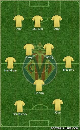 Villarreal C.F., S.A.D. Formation 2017
