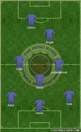 Hong Kong Formation 2017