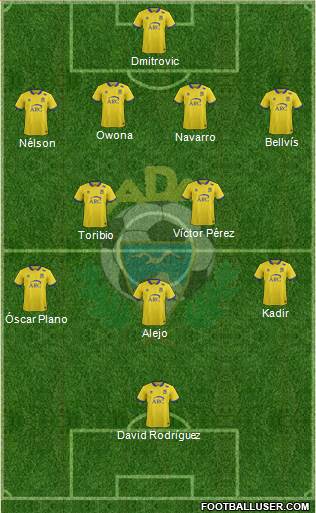 A.D. Alcorcón Formation 2017
