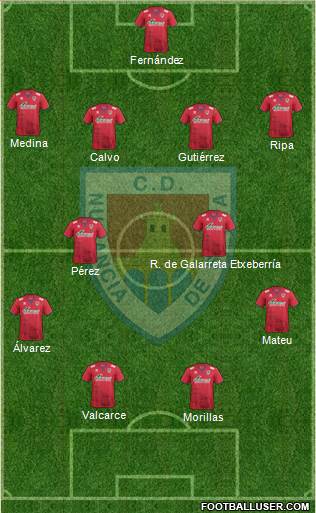 C.D. Numancia S.A.D. Formation 2017