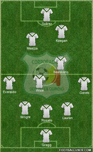 C Deportes Quindío football formation