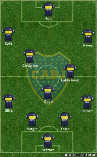 Boca Juniors Formation 2017