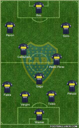 Boca Juniors Formation 2017