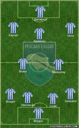 Pescara football formation