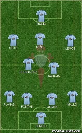 R.C. Celta S.A.D. Formation 2017