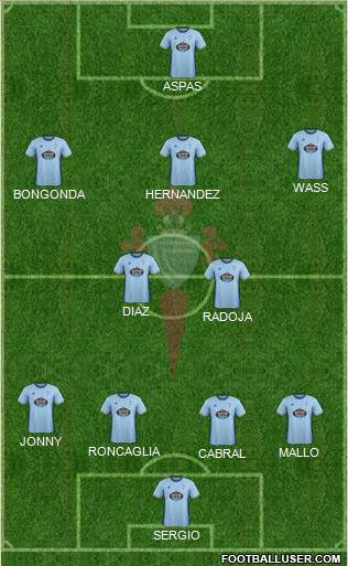 R.C. Celta S.A.D. Formation 2017