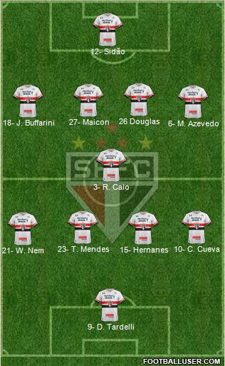 São Paulo FC Formation 2017