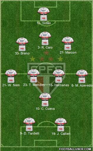 São Paulo FC Formation 2017