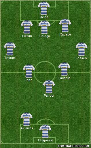 Greenock Morton Formation 2017