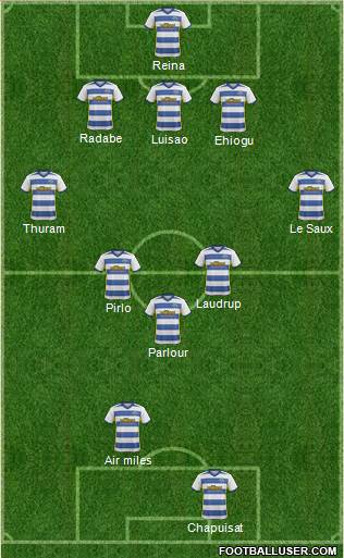 Greenock Morton Formation 2017