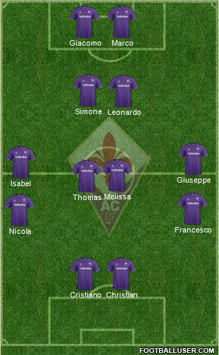 Fiorentina Formation 2017