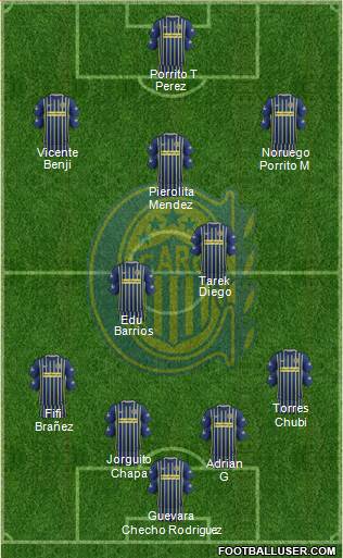Rosario Central Formation 2017