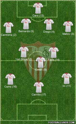 Sevilla F.C., S.A.D. Formation 2017