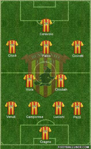 Benevento Formation 2017