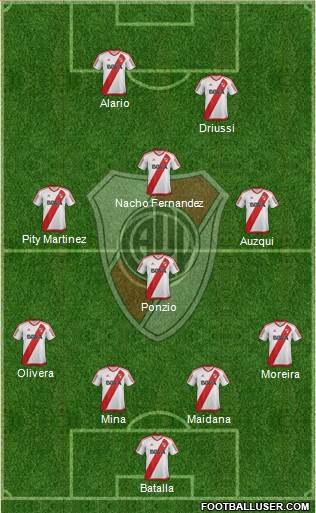River Plate Formation 2017