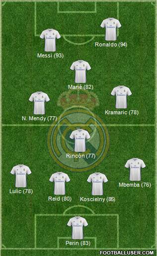 Real Madrid C.F. 4-4-1-1 football formation