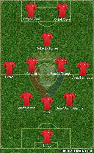 C. At. Osasuna Formation 2017
