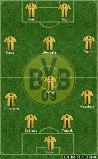 Borussia Dortmund Formation 2017