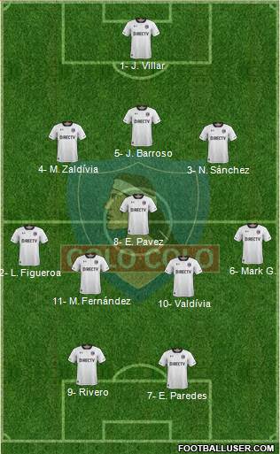 CSD Colo Colo Formation 2017