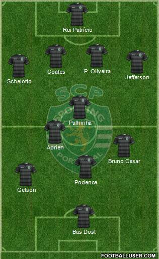 Sporting Clube de Portugal - SAD Formation 2017
