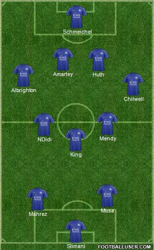 Leicester City 4-3-3 football formation