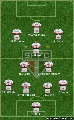 São Paulo FC Formation 2017