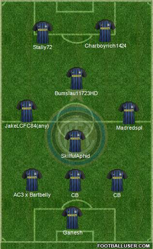 F.C. Internazionale Formation 2017