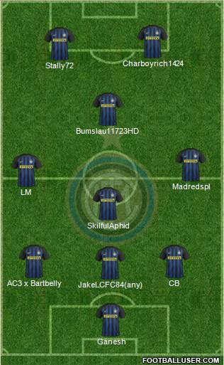 F.C. Internazionale Formation 2017